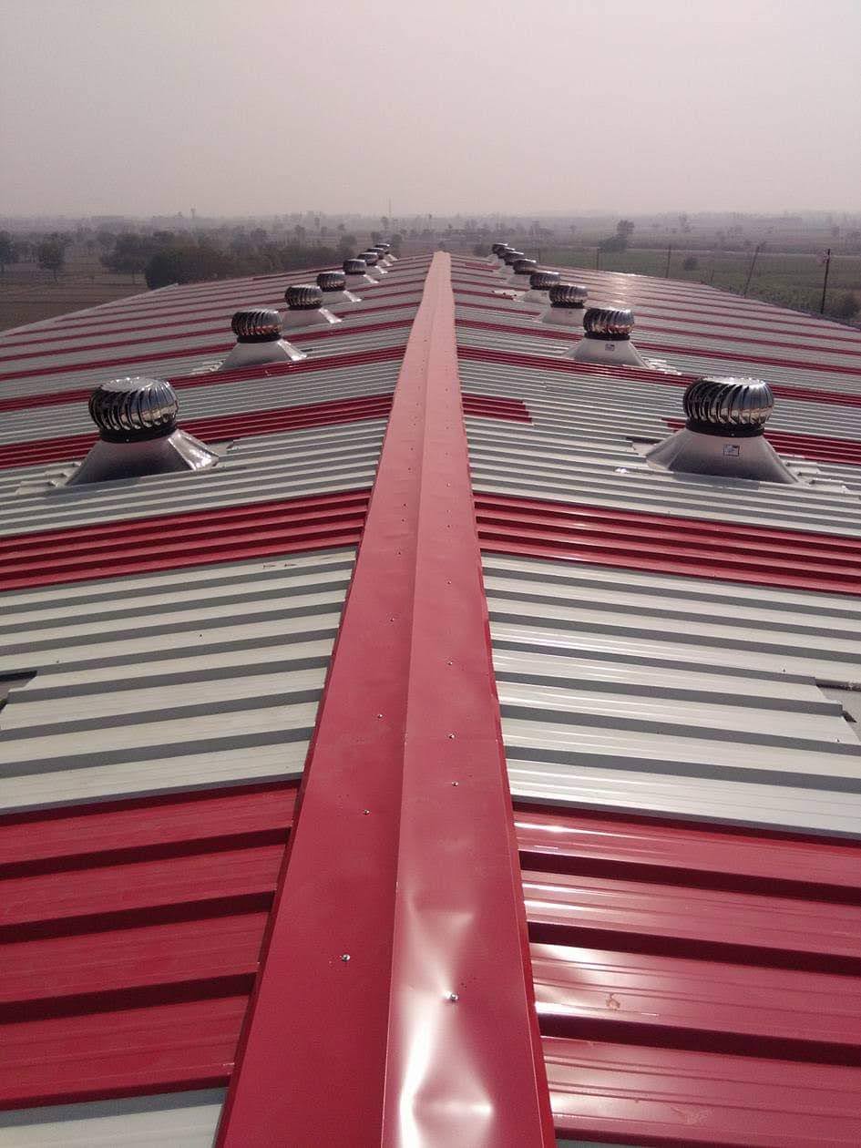 Industrial Structure